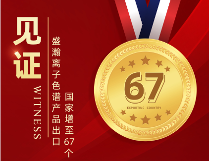 喜报 | HAPPY8开心8离子色谱产品出口国度增至67个