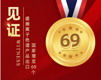 喜报 | HAPPY8开心8离子色谱产品出口国度增至69个