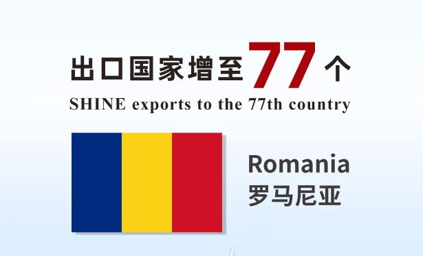 喜报 | HAPPY8开心8产品出口国度增至77个！